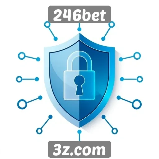 Segurança e proteção de dados no 246bet
